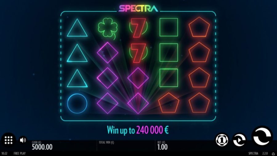 Описание встроенных бонусных опций Spectra