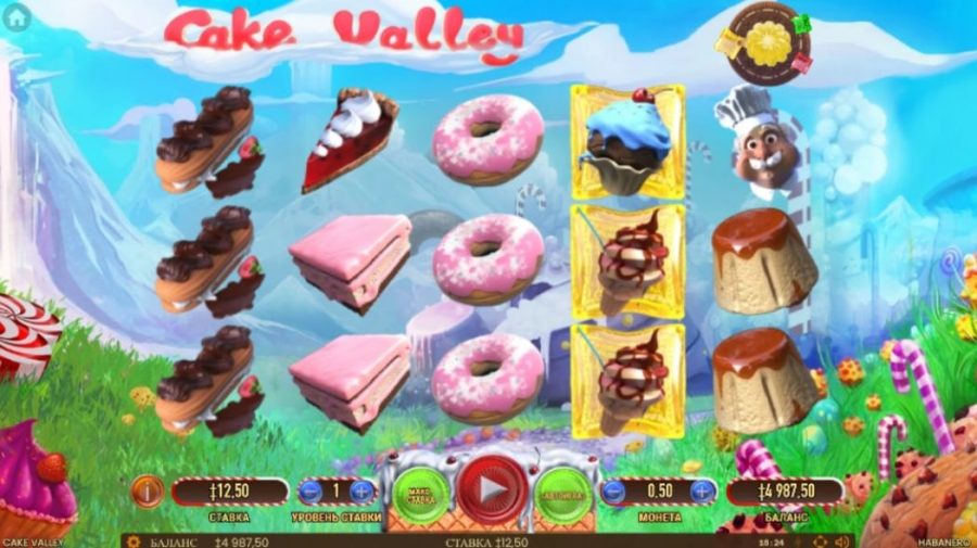 Призовые комбинации и бонусные символы Cake Valley