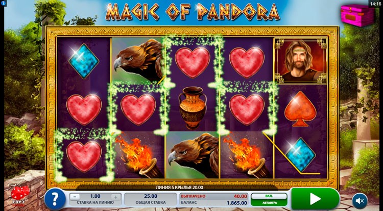 Призовые комбинации и бонусные символы Magic of Pandora