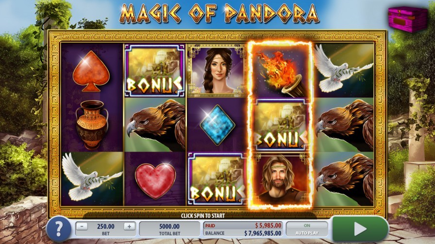 Технические характеристики игры Magic of Pandora