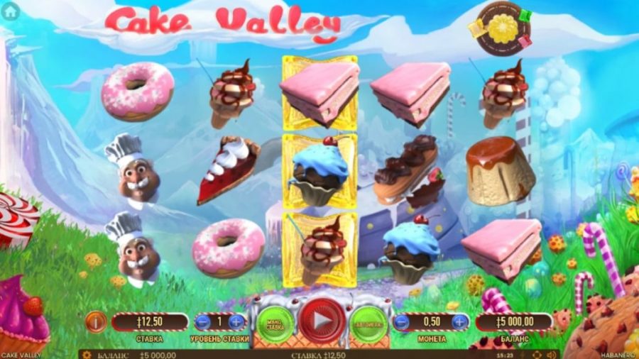 Технические параметры слота Cake Valley